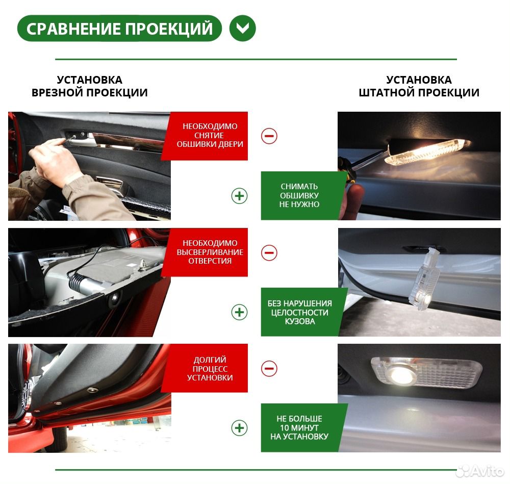 Штатная подсветка дверей Фольксваген еос - Volkswa