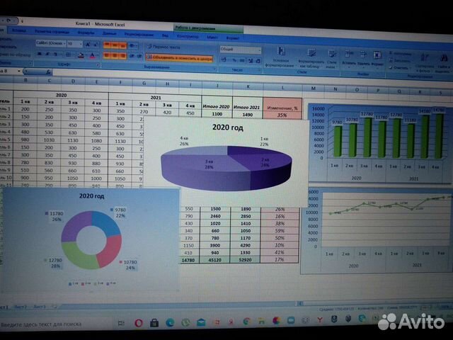 Excel/ Google таблицы/ Power point/ Прайс лист