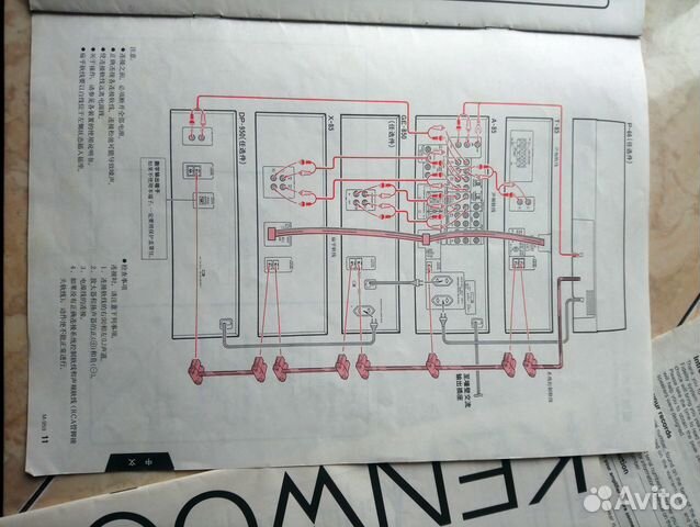 Мидисистема Kenwood M-959