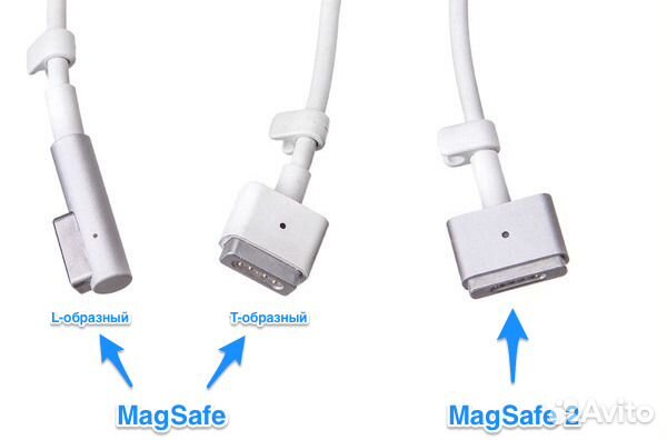 Блоки питания Magsafe для Apple Macbook Блоки питания Magsafe для Apple Macbook