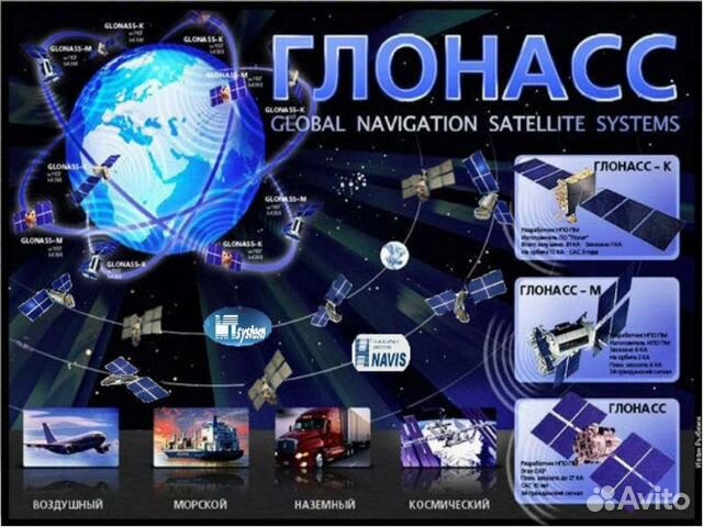 Установка Глонасс Установка Глонасс