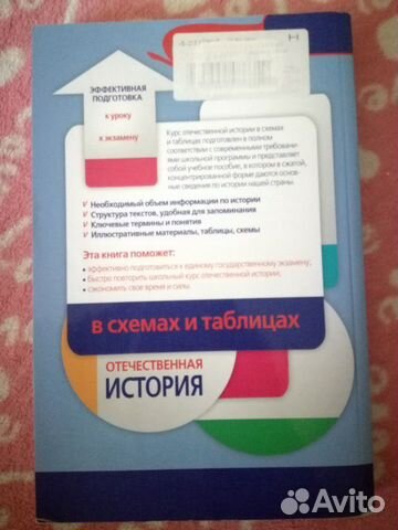 Справочник по подготовке к егэ по истории в схемах