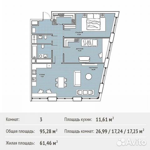 3-к квартира, 95.3 м², 5/29 эт. 3-к квартира, 95.3 м², 5/29 эт.