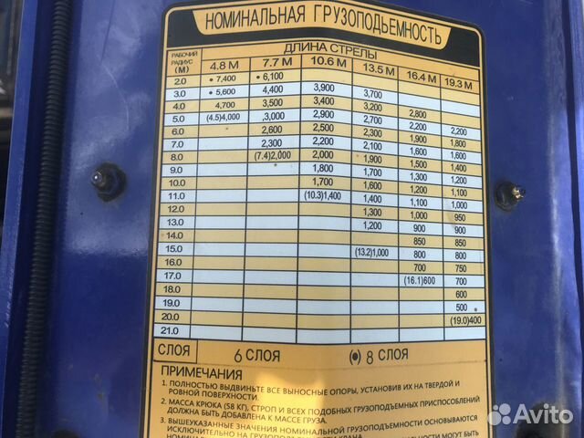 Аренда кран манипулятор Аренда кран манипулятор