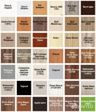 Шкаф-купе Доставка бесплатно