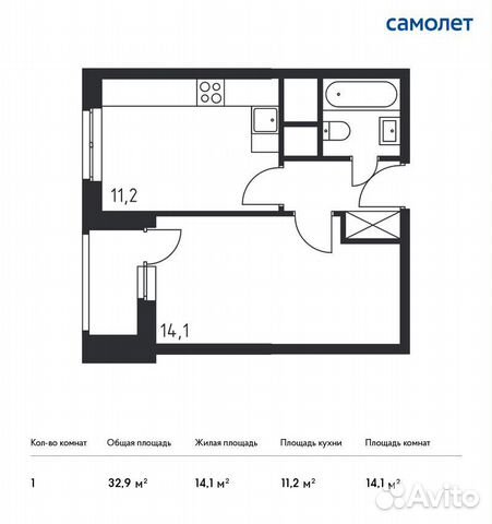 1-к квартира, 32.9 м², 22/32 эт.