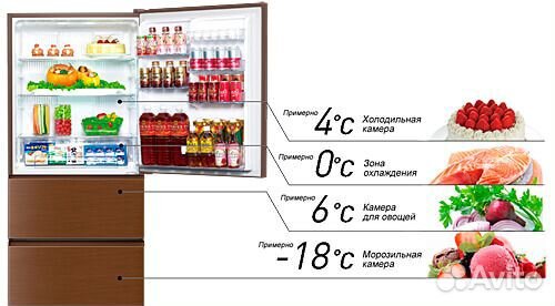 Холодильник Panasonic NR-C535YG-T8 Холодильник Panasonic NR-C535YG-T8