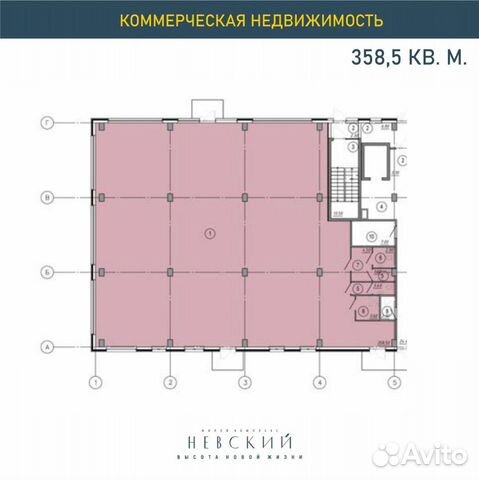 Коммерческая недвижимость в центре города Коммерческая недвижимость в центре города