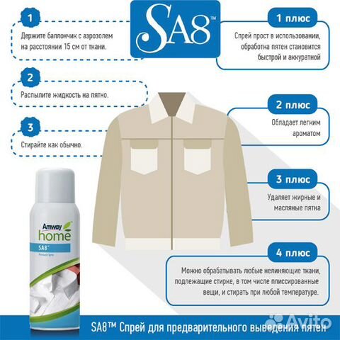 Пятновыводитель Amway