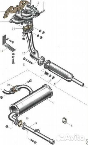 Выхлопная система заз шанс