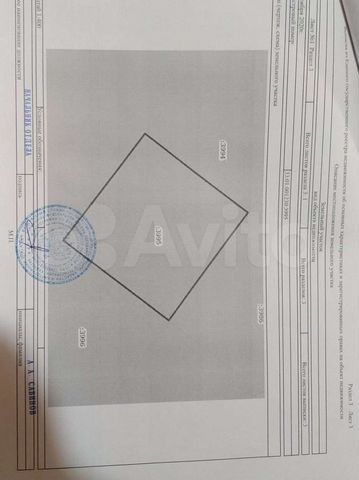 Участок 9,2 сот. (ИЖС)