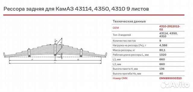 Рессора 15 листов камаз