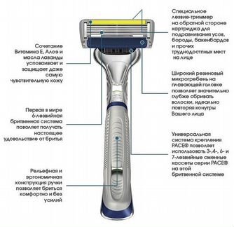 Бритвенный станок Dorco SXA-5002 Pace 6