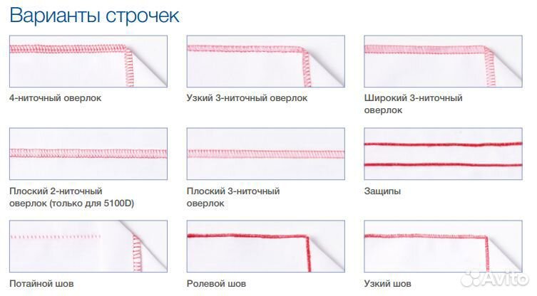 Brother повторы изображения