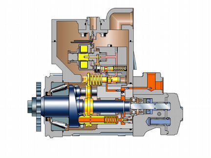 Диагностика и ремонт спецтехники Caterpillar