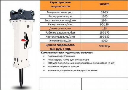 Гидромолот SHD 125 для любых экскаваторов 18-25 тн